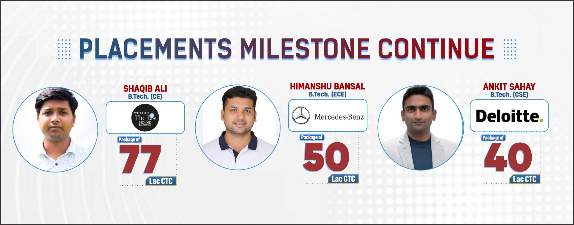 highest education-3