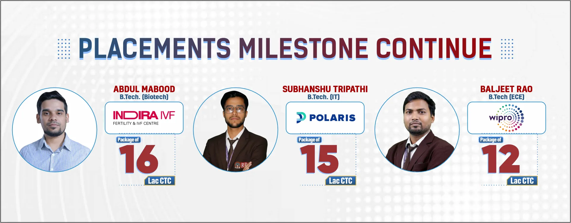 highest education-7
